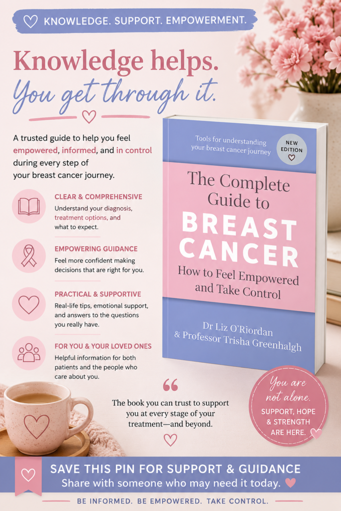 Cover of The Complete Guide to Breast Cancer, an educational resource that explains breast cancer diagnosis, treatment, surgery, recovery, and survivorship.